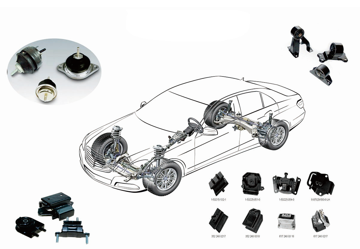 Engine Mount System