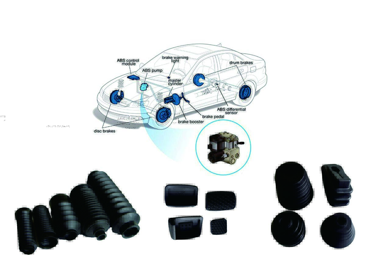 Automotive Braking Systems